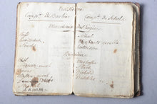 Charger l&#39;image dans la galerie, Charmant petit carnet à reliure en maroquin année 1789
